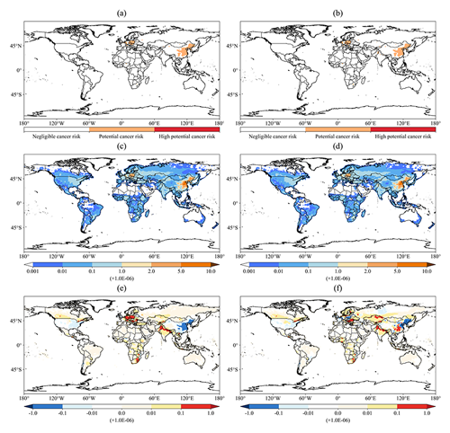 https://gmd.copernicus.org/articles/17/8885/2024/gmd-17-8885-2024-f07