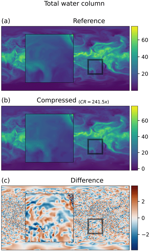 https://gmd.copernicus.org/articles/17/8909/2024/gmd-17-8909-2024-f03