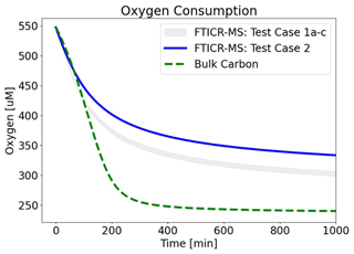 https://gmd.copernicus.org/articles/17/8955/2024/gmd-17-8955-2024-f08