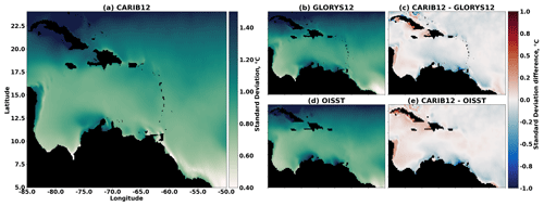 https://gmd.copernicus.org/articles/17/8989/2024/gmd-17-8989-2024-f16