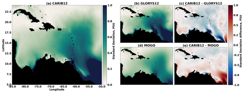 https://gmd.copernicus.org/articles/17/8989/2024/gmd-17-8989-2024-f20