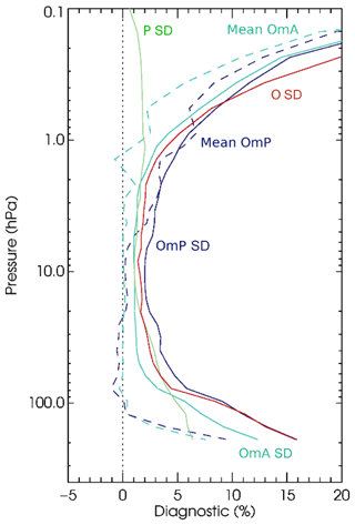 https://gmd.copernicus.org/articles/18/1/2025/gmd-18-1-2025-f09