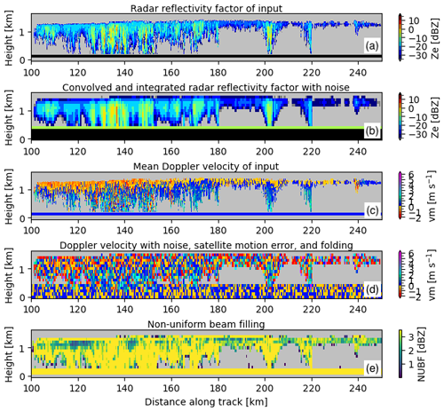 https://gmd.copernicus.org/articles/18/101/2025/gmd-18-101-2025-f03