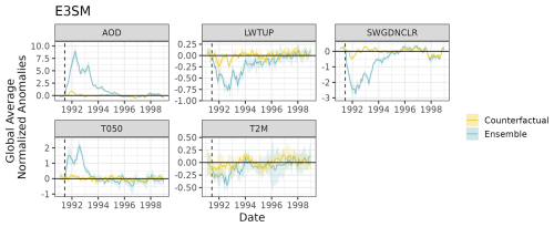 https://gmd.copernicus.org/articles/18/1041/2025/gmd-18-1041-2025-f06