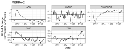 https://gmd.copernicus.org/articles/18/1041/2025/gmd-18-1041-2025-f09