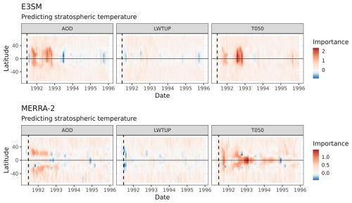 https://gmd.copernicus.org/articles/18/1041/2025/gmd-18-1041-2025-f11