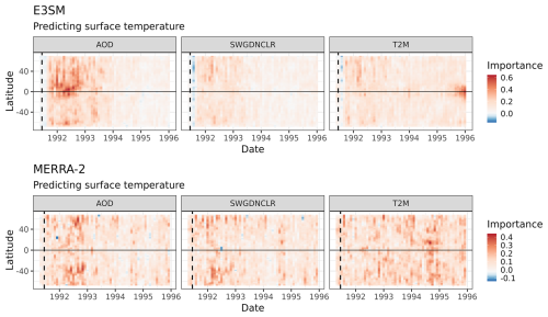 https://gmd.copernicus.org/articles/18/1041/2025/gmd-18-1041-2025-f12