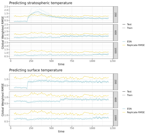 https://gmd.copernicus.org/articles/18/1041/2025/gmd-18-1041-2025-f13