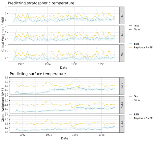 https://gmd.copernicus.org/articles/18/1041/2025/gmd-18-1041-2025-f14