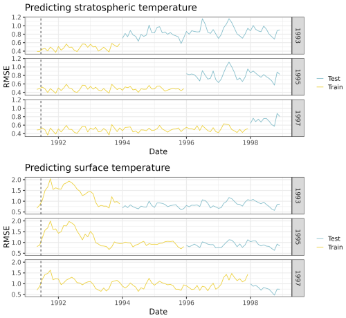 https://gmd.copernicus.org/articles/18/1041/2025/gmd-18-1041-2025-f15