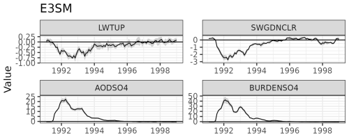 https://gmd.copernicus.org/articles/18/1041/2025/gmd-18-1041-2025-f19