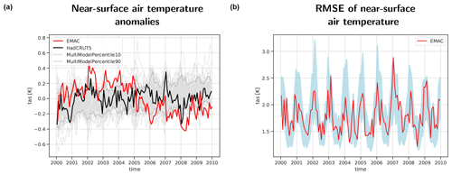 https://gmd.copernicus.org/articles/18/1169/2025/gmd-18-1169-2025-f02