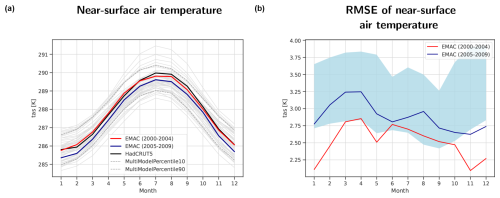 https://gmd.copernicus.org/articles/18/1169/2025/gmd-18-1169-2025-f03