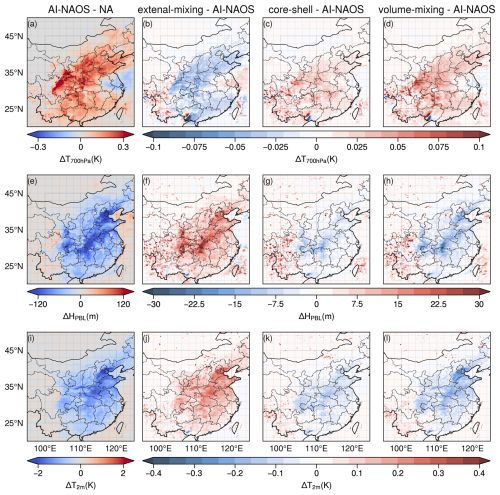 https://gmd.copernicus.org/articles/18/117/2025/gmd-18-117-2025-f09