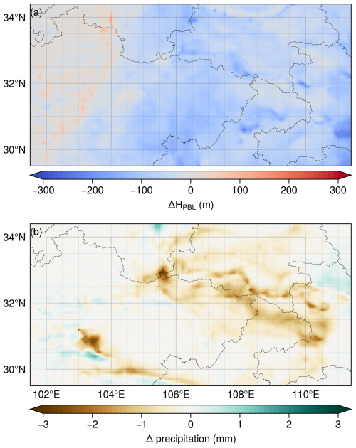 https://gmd.copernicus.org/articles/18/117/2025/gmd-18-117-2025-f11