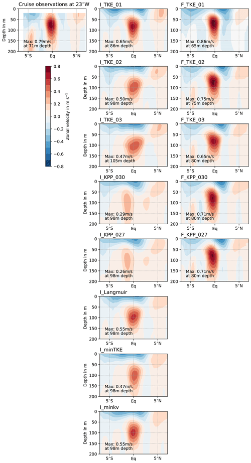 https://gmd.copernicus.org/articles/18/1189/2025/gmd-18-1189-2025-f11