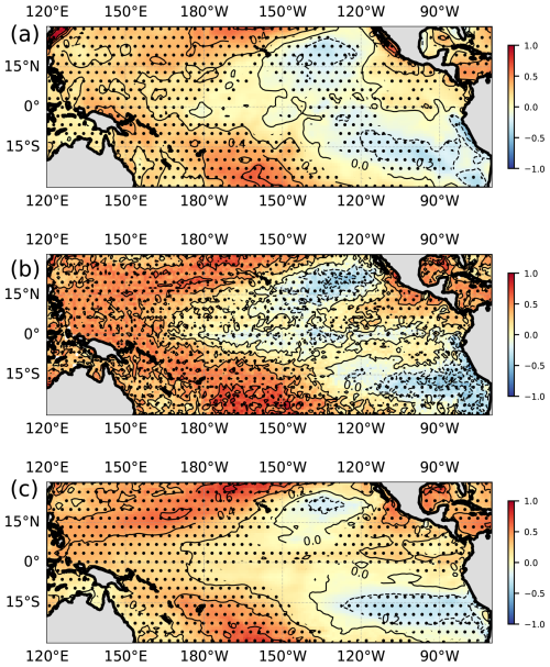 https://gmd.copernicus.org/articles/18/1307/2025/gmd-18-1307-2025-f04