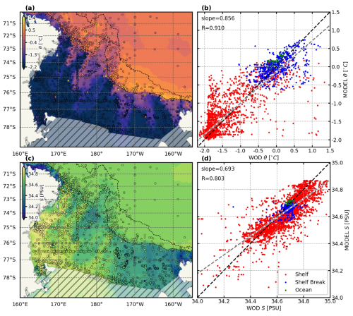 https://gmd.copernicus.org/articles/18/1375/2025/gmd-18-1375-2025-f07