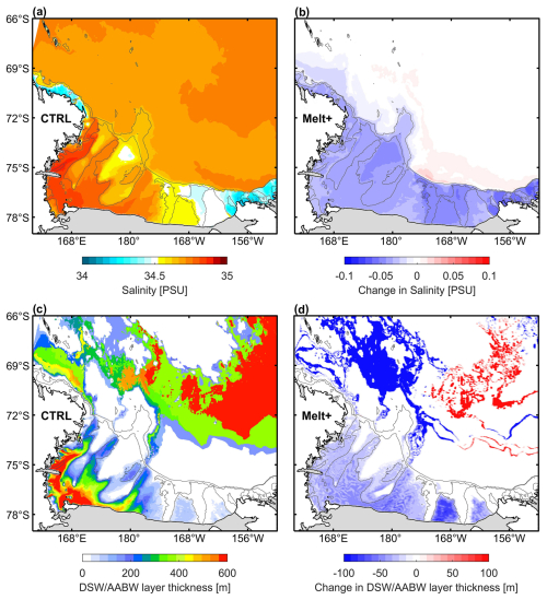 https://gmd.copernicus.org/articles/18/1375/2025/gmd-18-1375-2025-f15