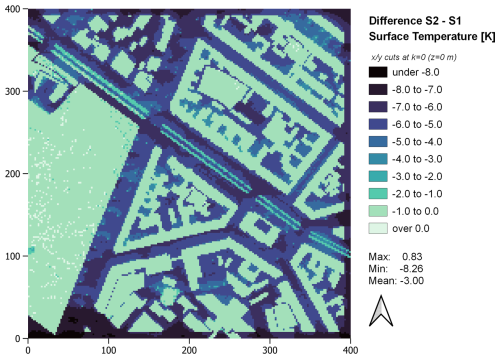 https://gmd.copernicus.org/articles/18/141/2025/gmd-18-141-2025-f06