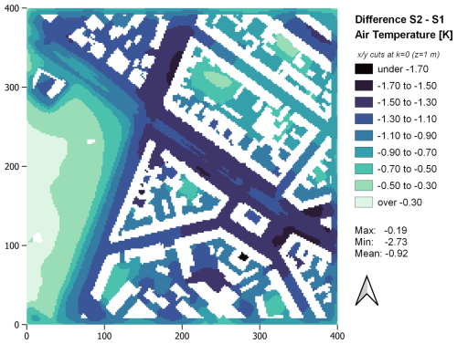 https://gmd.copernicus.org/articles/18/141/2025/gmd-18-141-2025-f07