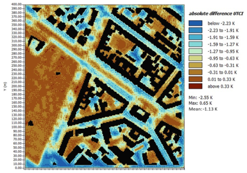 https://gmd.copernicus.org/articles/18/141/2025/gmd-18-141-2025-f12