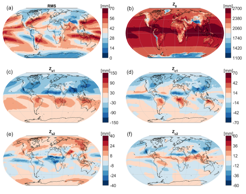 https://gmd.copernicus.org/articles/18/1487/2025/gmd-18-1487-2025-f02