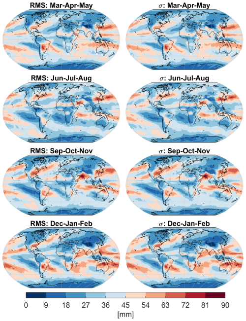 https://gmd.copernicus.org/articles/18/1487/2025/gmd-18-1487-2025-f08