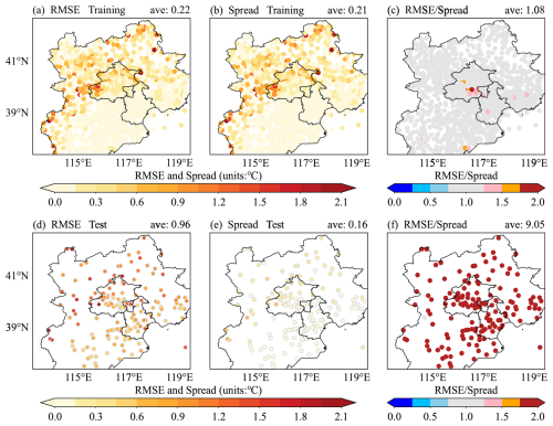 https://gmd.copernicus.org/articles/18/1545/2025/gmd-18-1545-2025-f02