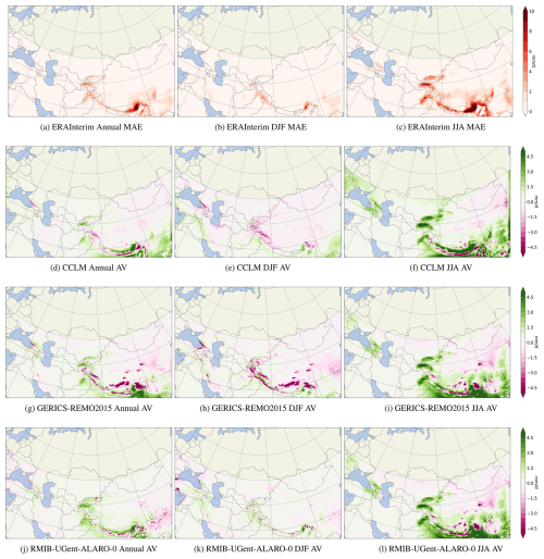 https://gmd.copernicus.org/articles/18/161/2025/gmd-18-161-2025-f04