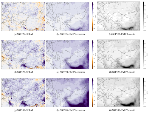 https://gmd.copernicus.org/articles/18/161/2025/gmd-18-161-2025-f06