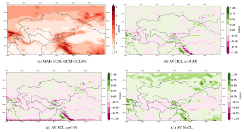 https://gmd.copernicus.org/articles/18/161/2025/gmd-18-161-2025-f08