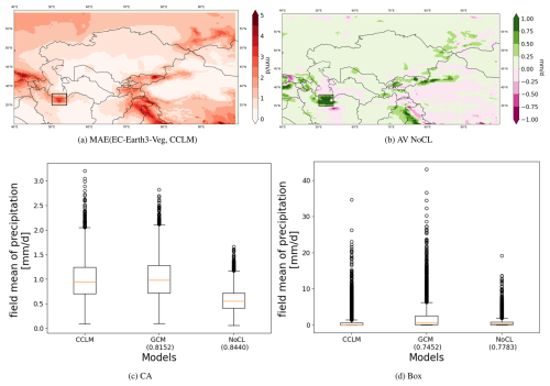 https://gmd.copernicus.org/articles/18/161/2025/gmd-18-161-2025-f10