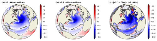 https://gmd.copernicus.org/articles/18/1613/2025/gmd-18-1613-2025-f03