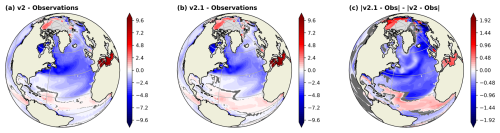 https://gmd.copernicus.org/articles/18/1613/2025/gmd-18-1613-2025-f04