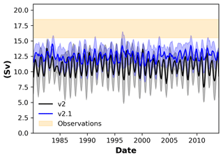 https://gmd.copernicus.org/articles/18/1613/2025/gmd-18-1613-2025-f06