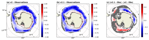 https://gmd.copernicus.org/articles/18/1613/2025/gmd-18-1613-2025-f10