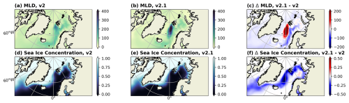 https://gmd.copernicus.org/articles/18/1613/2025/gmd-18-1613-2025-f13