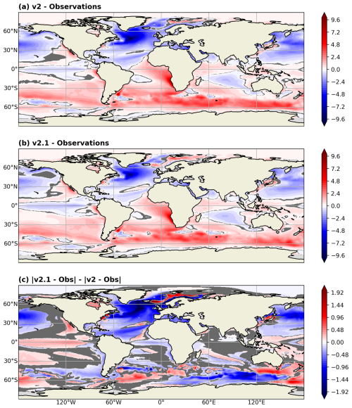 https://gmd.copernicus.org/articles/18/1613/2025/gmd-18-1613-2025-f18