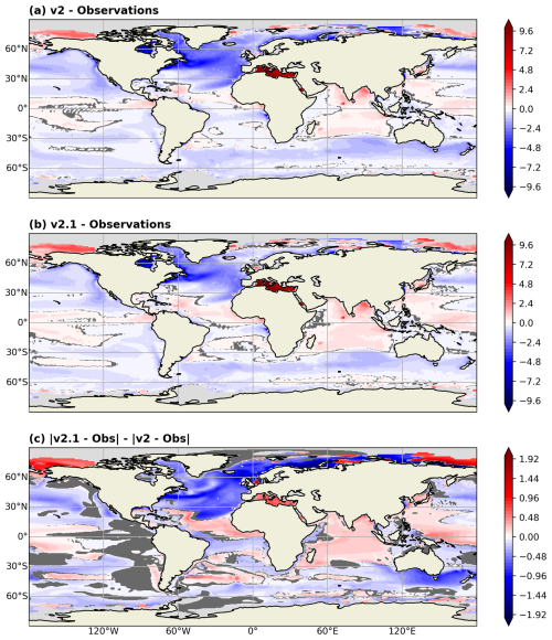 https://gmd.copernicus.org/articles/18/1613/2025/gmd-18-1613-2025-f19