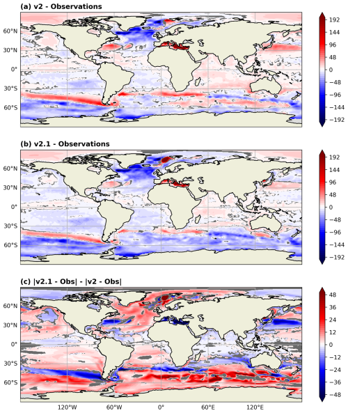 https://gmd.copernicus.org/articles/18/1613/2025/gmd-18-1613-2025-f20