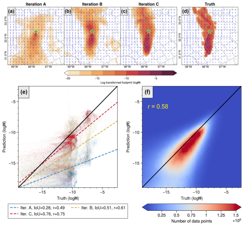 https://gmd.copernicus.org/articles/18/1661/2025/gmd-18-1661-2025-f03