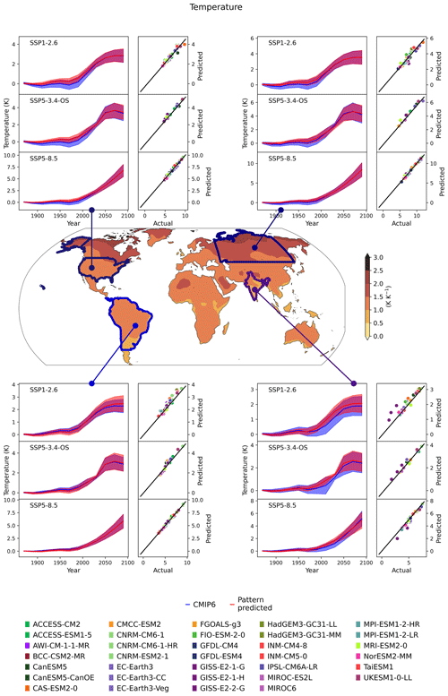 https://gmd.copernicus.org/articles/18/1785/2025/gmd-18-1785-2025-f06