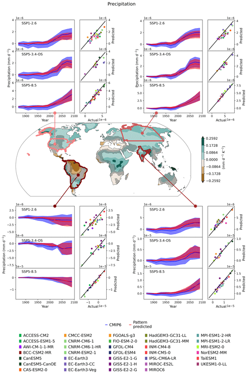 https://gmd.copernicus.org/articles/18/1785/2025/gmd-18-1785-2025-f07