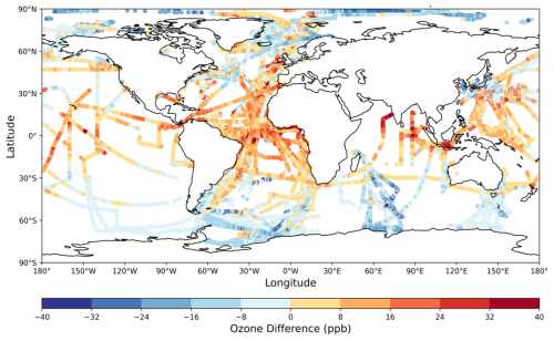 https://gmd.copernicus.org/articles/18/181/2025/gmd-18-181-2025-f03