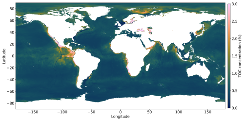 https://gmd.copernicus.org/articles/18/2521/2025/gmd-18-2521-2025-f03