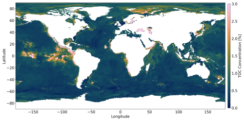 https://gmd.copernicus.org/articles/18/2521/2025/gmd-18-2521-2025-f11