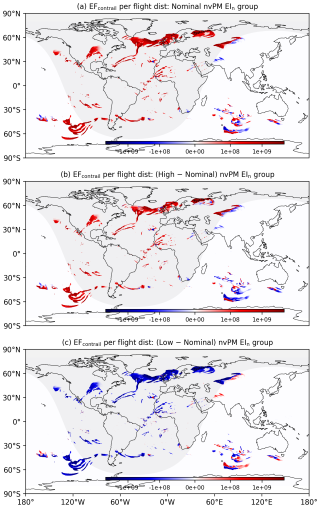 https://gmd.copernicus.org/articles/18/253/2025/gmd-18-253-2025-f04