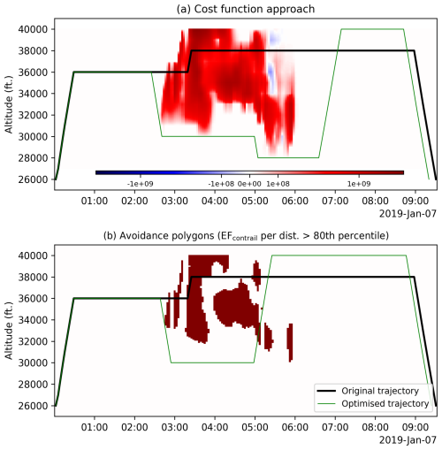 https://gmd.copernicus.org/articles/18/253/2025/gmd-18-253-2025-f08