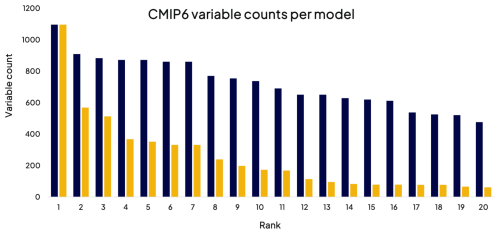 https://gmd.copernicus.org/articles/18/2639/2025/gmd-18-2639-2025-f04